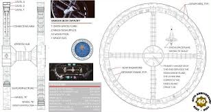 Space Station V Drawing Stats For 40th Anniversary