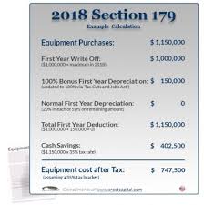 Section 179 Write Off Increases For 2018 The Equipnet Blog Tax Deductions Deduction Tax