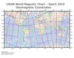 The Center Point Of Earths Magnetic Equator Is Located In