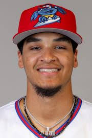 Eduardo Lopez Stats, Age, Position, Height, Weight, Fantasy & News