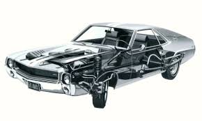 Image result for Laredo Tan 1968 AMX