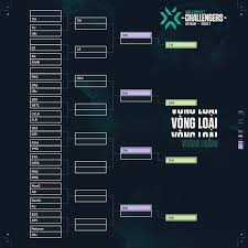 The og.ana breathes deeply and turns his bright eyes to the north. Valorant Kicks Off With A Bang In Vietnam Hyprgame