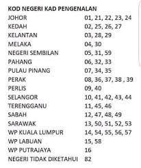 Cara elak salinan kad pengenalan di salah guna oleh pihak yang tidak bertanggungjawab. Info Sungai Petani Rupanya Ada Banyak Kod Negeri Dekat Kad Pengenalan Hampa Kod Berapa Facebook