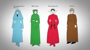 The handmaid's tale takes place in the 1990's in the republic of gilead. Handmaid S Tale Summary Youtube