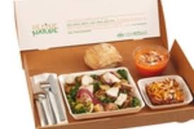 Packaging La Recherche Du Compromis