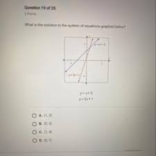 Brainly is the world's largest social learning community! What Is The Solution To The System Of Equations Graphed Below Brainly Com