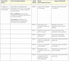 Pin On Example Professional Project Plan Templates