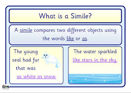 Simile Metaphor And Personification Metaphor Activities Simile Similes And Metaphors