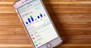 Powerful and easy to use. 7 Parental Controls You Can Use Right Now On Your Kid S Iphone Cnet