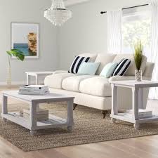 Arrived with tons of hol s on the box but seemed ok, put all 3 pieces together and when i flipped them right side up the tap was damaged on the large one. Highland Dunes Auden 3 Piece Coffee Table Set Reviews Wayfair
