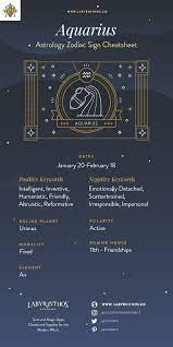 The Zodiac Sign Aquarius Symbol Personality Strengths Weaknesses Zodiac Signs Sagittarius Zodiac Signs Aquarius Aquarius Symbol
