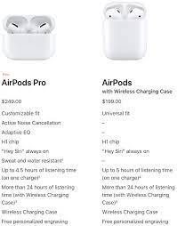 Airpods pro aren't designed for use in water sports like swimming, or for showering. Airpods Pro Time To Buy Reviews Features And More