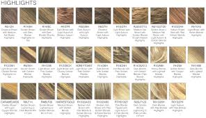 Hairstyles Brunette Hair Color Charts Wonderful Medium Ash