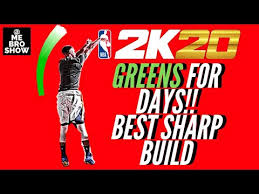 Nba 2k20 Tips 5 Things You Should Know Before Creating