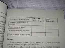 Jawaban soal bahasa indonesia kelas 9 halaman 120 brainly co id. Itu Paket Indo Kls 9 Hal 93 Yaa Kawan Brainly Co Id