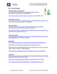 Introduction to invertebrates science year 1 lesson desired result the children will be able to describe the basic difference between vertebrates and invertebrates and will name some of the different categories. Vertebrate And Invertebrate Powerpoint Ks2