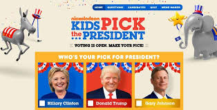 Interesting general knowledge trivia facts. Nickelodeon S Kids Pick The President Interactive Hub Case Study Telescope Tv