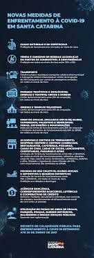 Decreto 4.176, 23 de fevereiro de 2021 (restrições extraordinárias). Coronavirus Em Sc Governo Do Estado Decreta Novos Protocolos De Saude Para Enfrentamento A Covid 19 Governo Do Estado De Santa Catarina