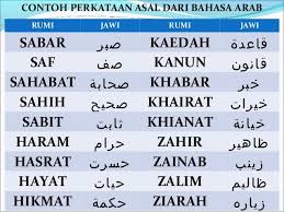 Apps ini sangat mudah digunakan. Contoh Soalan Rumi Ke Jawi Terengganu X