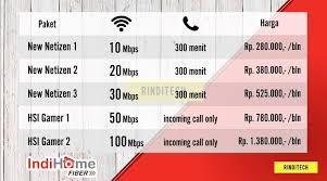 Paket indihome 3p (triple play) adalah paket lengkap yang terdiri dari internet, tv interaktif, dan telepon (gratis telepon hingga 300 menit). Pilihan Paket Indihome Internet Only Harganya Berapa Rindi Tech