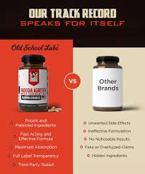 Image result for Fadogia