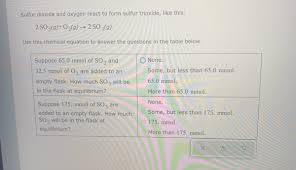 Mammalian (cow, ewe) oocytes exposed to without the catalyst, the oxidation reaction given in equation (20.2) is too slow for the process to be profitable. Answered Sulfur Dioxide And Oxygen React To Form Bartleby