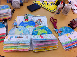 Me On The Map Flip Book Project Turned Out Great My Students Love It Thank You Fo Kindergarten Social Studies Social Studies Maps 4th Grade Social Studies