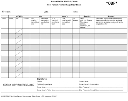 Anmc Obstetric Hemorrhage Guideline Background 2