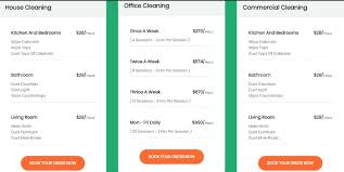 Css Tables And Their Code That You Can Use Wpdatatables