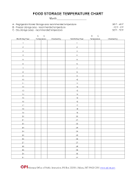 44 True Army Pt Uniform Temperature Guide