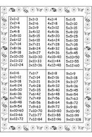 times table chart printable worksheet fun and printable