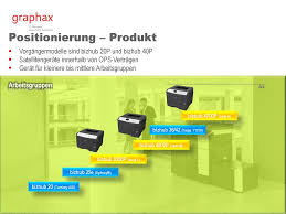 我要 活 下去 下載 apk. Einfuhrung Bizhub 3300p 4000p 4700p Jade L M H Ppt Herunterladen