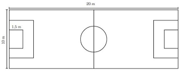 Panjang lebar lapangan sepak bola tentunya juga sudah ditentukan oleh fifa. Ukuran Lapangan Sepak Bola Lengkap Dengan Keterangannya Pak Mono