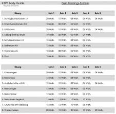 Muskelaufbau trainingsplan zuhause für blutige anfänger. Mein Trainingsplan Fur Muskelaufbau Richtig Muskeln Aufbauen