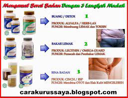 Cara kuruskan badan dalam seminggu tips kuruskan badan. Cara Cepat Kuruskan Badan Dalam Seminggu Berbagi Cara