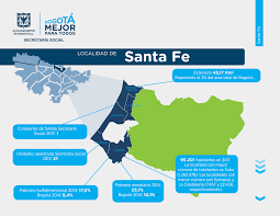 We did not find results for: Http Old Integracionsocial Gov Co Anexos Documentos 2018documentos 18092018 Santa 20fe 20diagn C3 B3stico 202018 20 20sdis Pdf
