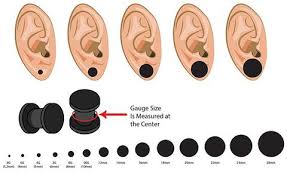 14 High Quality Gauge Piercing Size Chart