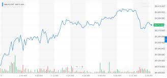 dow futures rocket but big short recession oracle warns