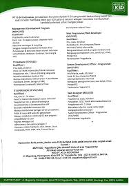 Check spelling or type a new query. F Sains Dan Teknologi Usd Lowongan Pt K 24 Indonesia