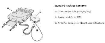 This equipment may be used with or without a helper as required. Ships Free Mangar Camel Lifting Cushion Inflatable Lifting Chair