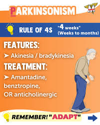 Image result for Extrapyramidal Side Effect