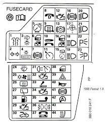 Fuse #18, fuel relay power. 2003 Passat Fuse Diagram 89 Mustang Engine Wiring Diagrams Bege Wiring Diagram