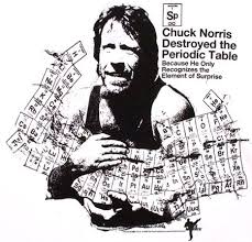 Chuck Norris Destroyed The Periodic Table Because He Only Recognizes The Element Of Surprise Chuck Norris Mens Tees Norris