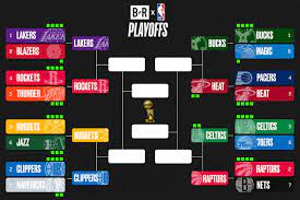Updated Round By Round Nba Playoff Predictions Bleacher Report Sportal World Sports News