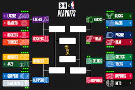 Here is everything you need to know to familiarize yourself with the new playoffs format. Updated Round By Round Nba Playoff Predictions Bleacher Report Latest News Videos And Highlights