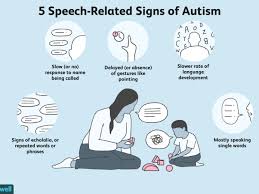 Please, try to prove me wrong i dare you. Is Late Speech A Sign Of Autism