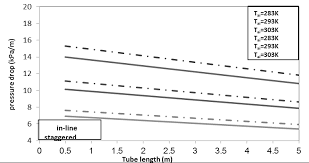 Http Www Jeasd Org Images 2015edition Issue 4 1arabic Pdf