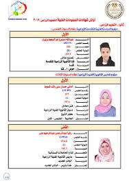 وسوف يتم اعلام الطلاب بكل اخبار نتيجة امتحانات الدبلومات الفنية آخر العام الدراسي 2021 وايضًا اسماء وصور الاوائل، وموعد اعتمادها والتنسيق الخاص بها بمجرد صدورهم مباشرة وكل مدن ومحافظات مصر (محافظة القاهرة. Ù†ØªÙŠØ¬Ø© Ø´Ù‡Ø§Ø¯Ø© Ø§Ù„Ø¯Ø¨Ù„ÙˆÙ…Ø§Øª Ø§Ù„ÙÙ†ÙŠØ© 2019 Ø¨Ø±Ù‚Ù… Ø§Ù„Ø¬Ù„ÙˆØ³ Ø§Ù„ÙŠÙˆÙ… Ø§Ù„Ø³Ø§Ø¨Ø¹