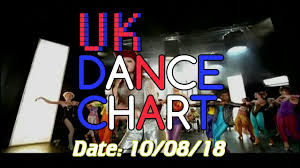 Uk Top 40 Dance Singles Chart Shazam Chart 10 08 2018 Reuploaded
