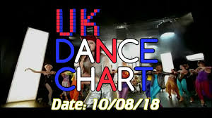 uk top 40 dance singles chart shazam chart 10 08 2018 reuploaded